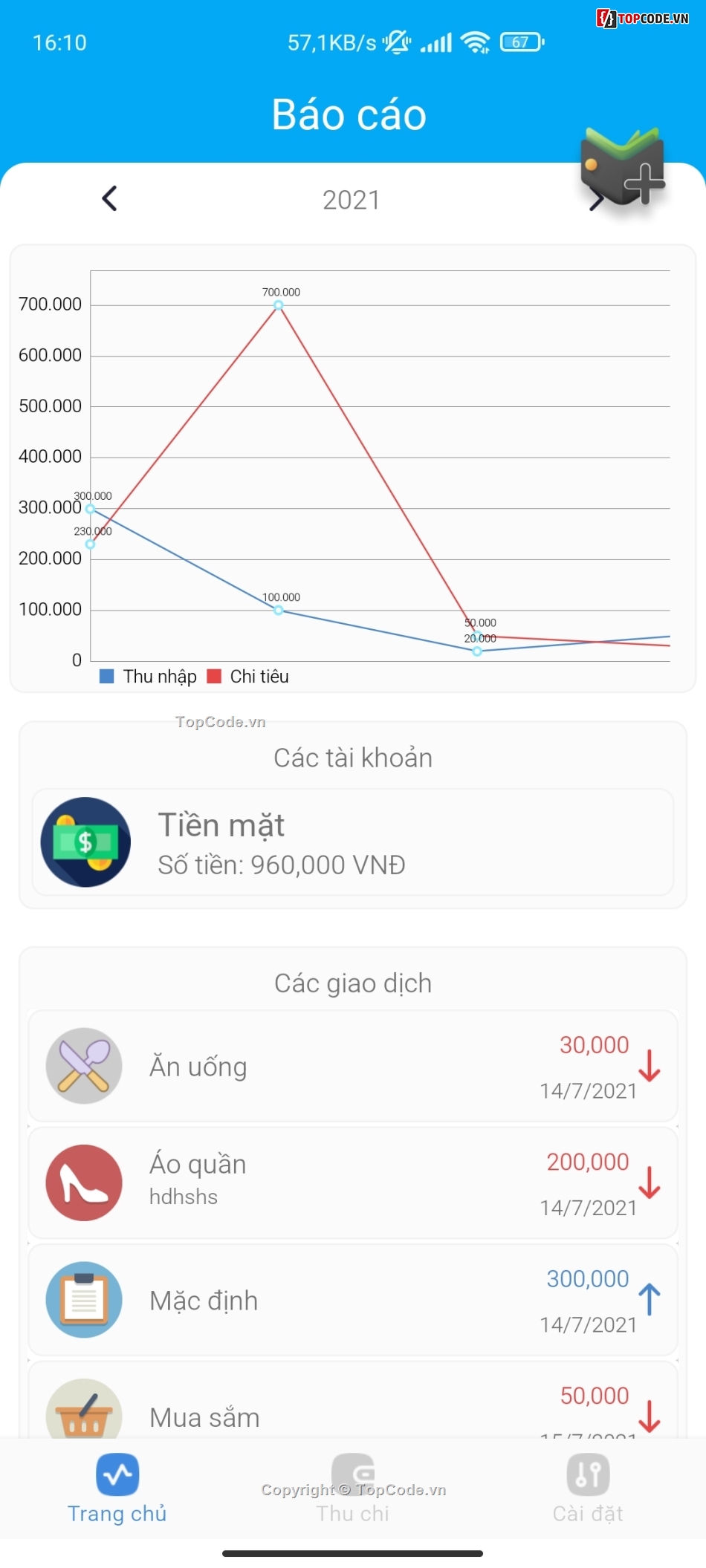 quản lý cá nhân,quản lý chi tiêu cá nhân,Ứng dụng  Android,app expense manager android studio,app quản lý chi tiêu android studio,android studio source