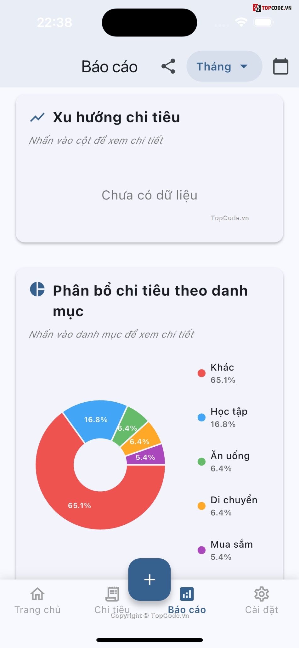 quản lý chi tiêu cá nhân,Ứng dụng quản lý chi tiêu,ứng dụng quản lý chi tiết cá nhân