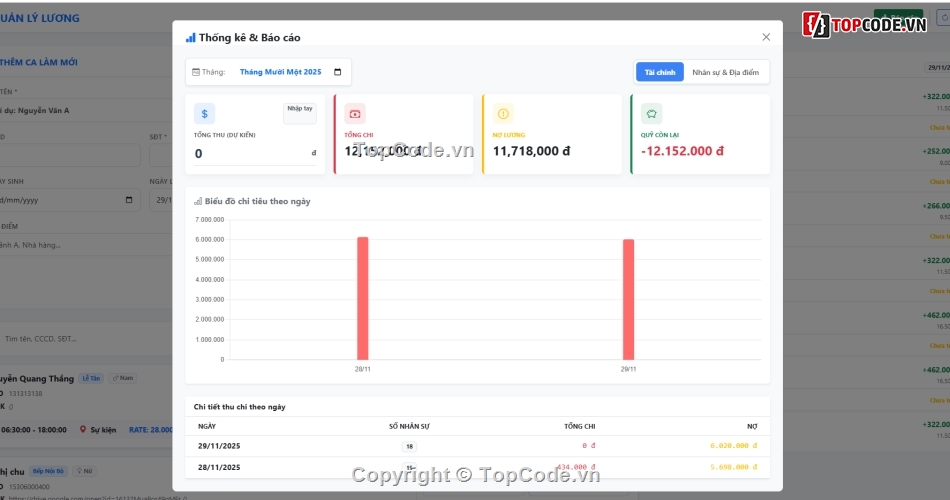 Ứng dụng,quản lý,quản lý nhân viên,lương