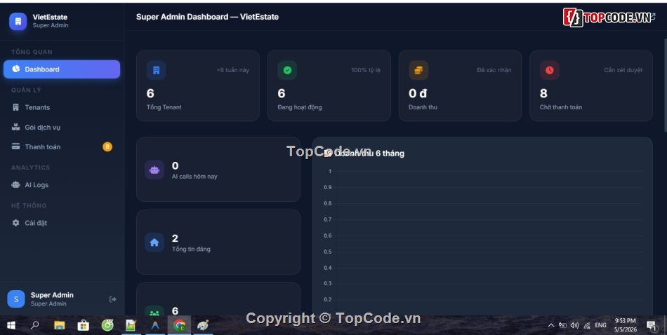 Bất Động Sản,SaaS,PHP