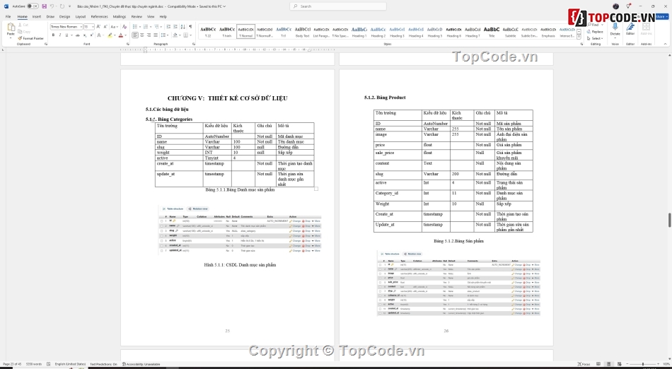 web php,php mysql,Website bán hàng,code web điện thoại,share code điện thoại,Đồ án web PHP