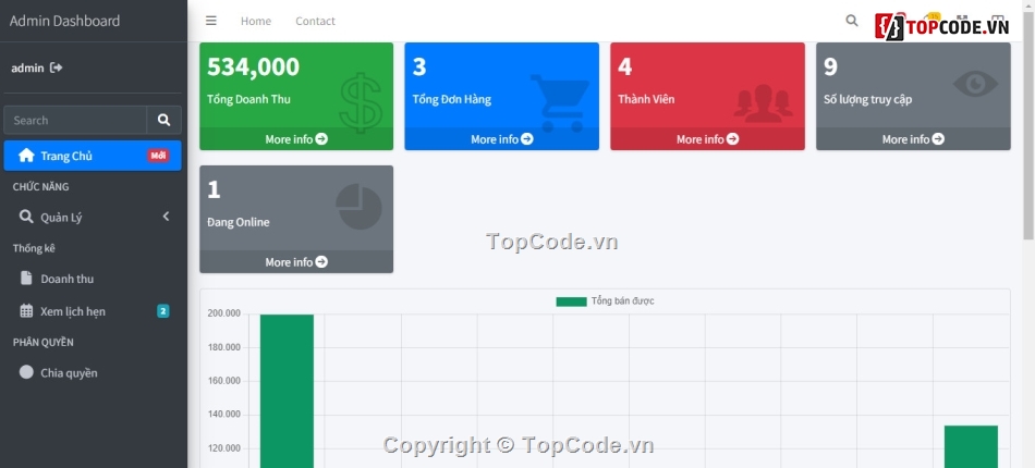 Web bán thú cưng,website bán thức ăn thú cưng,ASP.NET,web bán hàng,đồ án web asp.net,web bán hàng thanh toán online