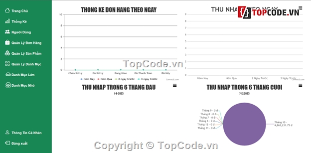 Web Bán Hàng,Web TMDT,Web Bán Hàng .NET CORE,Code web bán hàng,Web bán hàng ASP MVC,source code web bán hàng