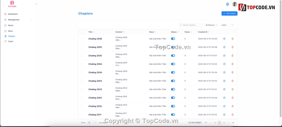 Code quản lý,Truyện chữ,Admin