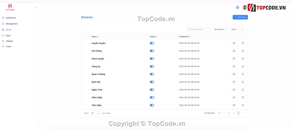 Code quản lý,Truyện chữ,Admin