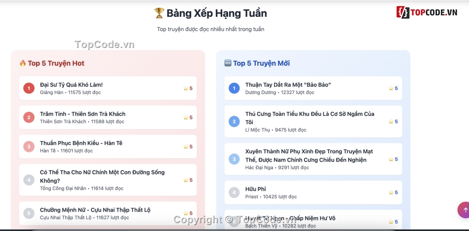 Code quản lý,Truyện chữ,Admin