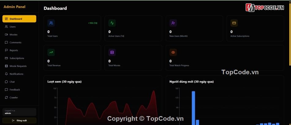 web xem phim,source code phim,Web xem phim,code web xem phim