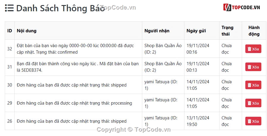 Báo cáo đồ án,Website bán hàng,Website bán đàn PHP,full,SQL,website bán burger