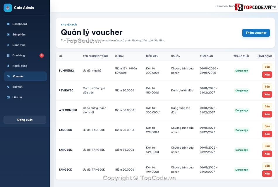 website bán cà phê,PHP MySQL,source code bán hàng,đồ án PHP,VNPay PHP,quản lý đơn hàng