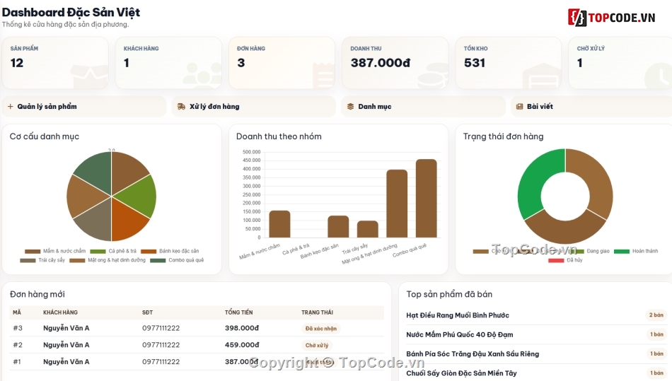 Web đặc sản,web bán hàng,web bán đặc sản