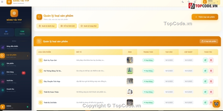 javascript,website bán hàng,reactjs,mongodb,thanh toán paypal,full báo cáo
