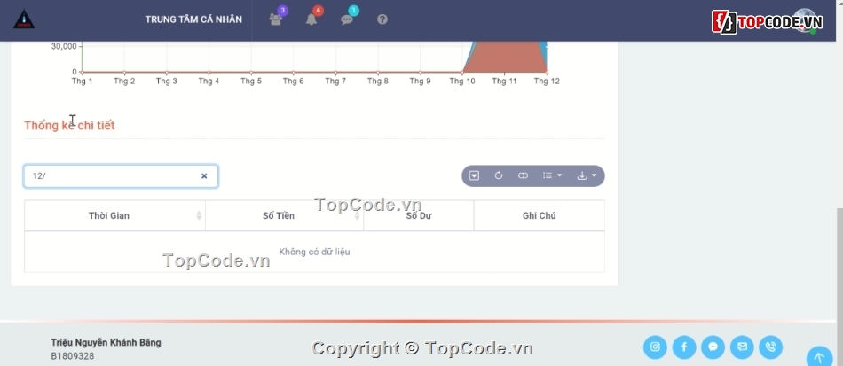 bán khóa học,Web khóa học,hóa học,Website bán khóa học