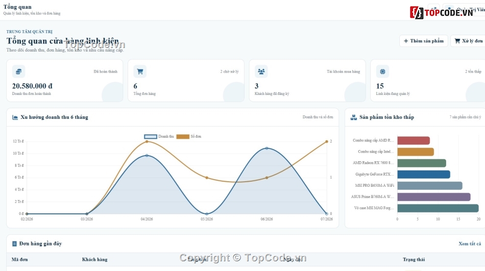 website,website bán máy tính,web linh kiện  máy tính