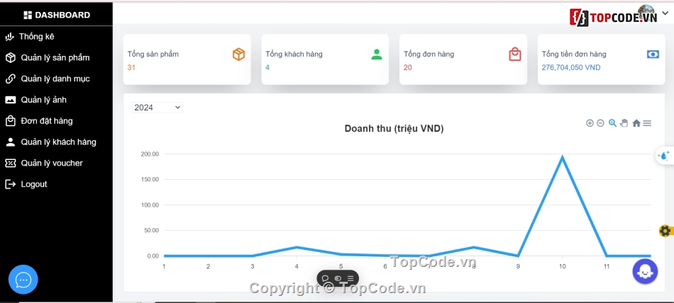 website bán hàng,đồ án website asp.net,source code website asp.net core,website vuejs,source thương mai,share code web