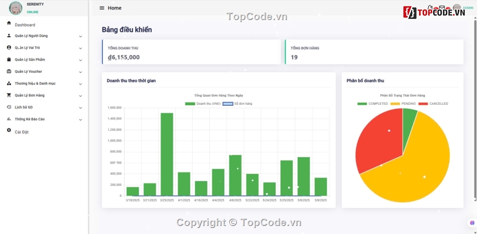 web site bán quần áo bằng java spring boot,angular 16,mysql