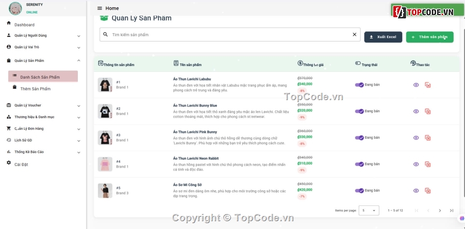 web site bán quần áo bằng java spring boot,angular 16,mysql