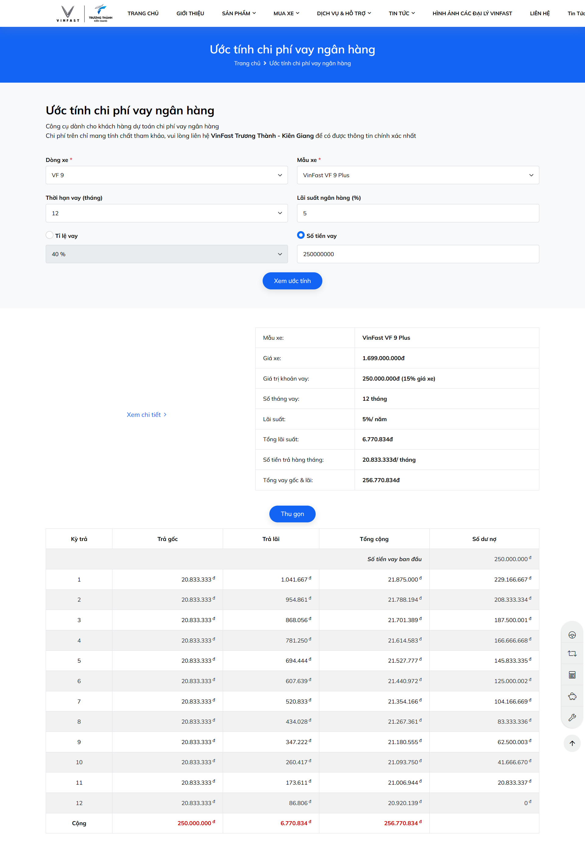 Website bán xe ô tô,bán xe ô tô,xe ô tô,ô tô,website ô tô,web ô tô