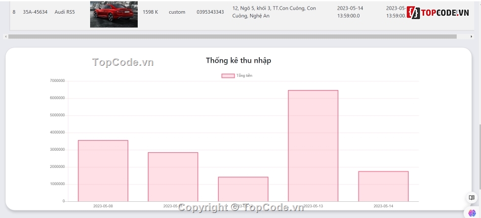 Web cho thuê xe,code cho thuê xe,Spring boot,SQL