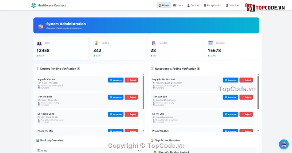 Share code,Code đồ án,Source code web
