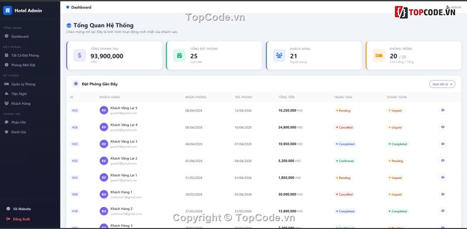 Đặt Phòng Khách Sạn,ASP.NET Core MVC,SQL Sever
