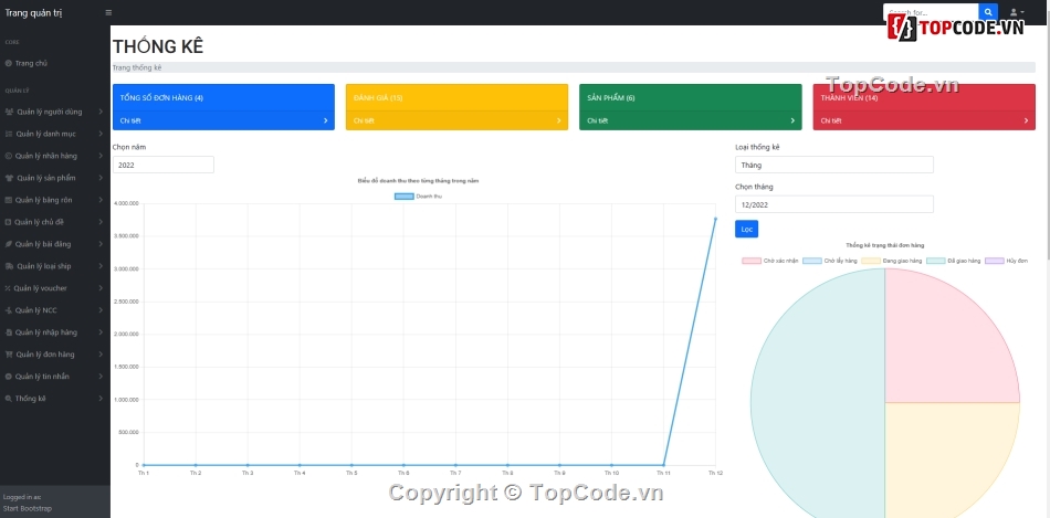 website thời trang,website kinh doanh,website,kinh doanh