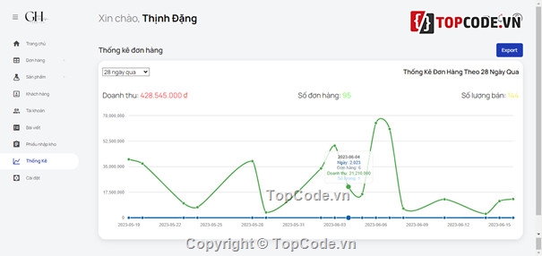 Website bán hàng,Web bán hàng PHP & MySQL,Share code website bán hàng,Bài tập lớn công nghệ phần mềm,Code web bán nước hoa PHP