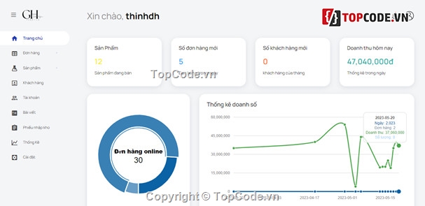 Website bán hàng,Web bán hàng PHP & MySQL,Share code website bán hàng,Bài tập lớn công nghệ phần mềm,Code web bán nước hoa PHP