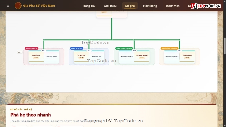 gia phả,quản lý dòng họ,Flask,MySQL,Docker,family tree
