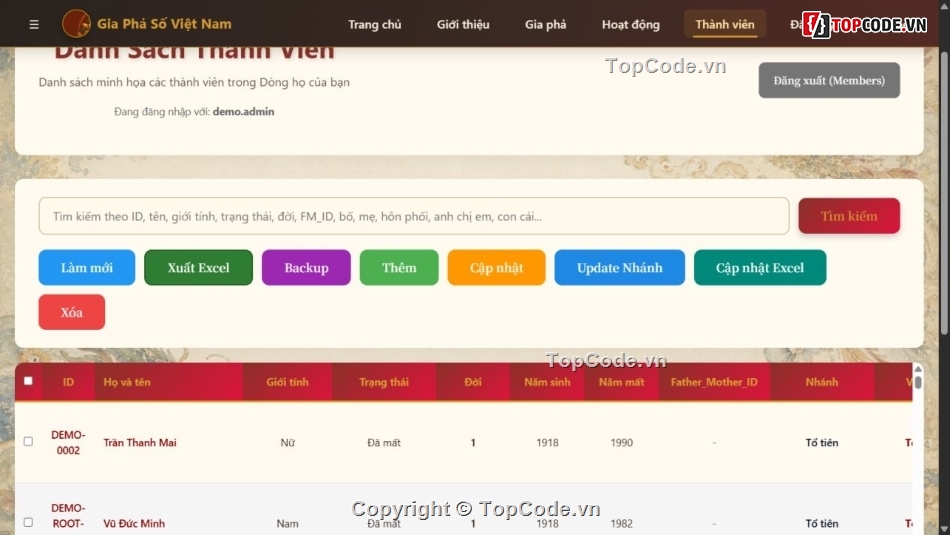 gia phả,quản lý dòng họ,Flask,MySQL,Docker,family tree