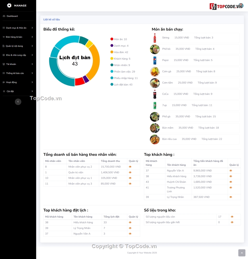 Quản lý nhà hàng,Phần mềm quản lý,manager restaurant,nhà hàng,Laravel,Mysql