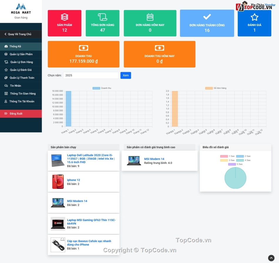 sàn thương mại điện tử,web bán hàng nhiều người bán,website bán hàng,website bán điện thoại,website bán quần áo,website bán nội thất