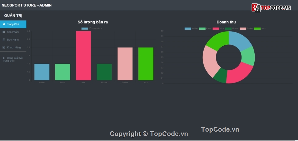 website bán giày thể thao đẹp,Website bán đồ thể thao,web bán giày thể thao
