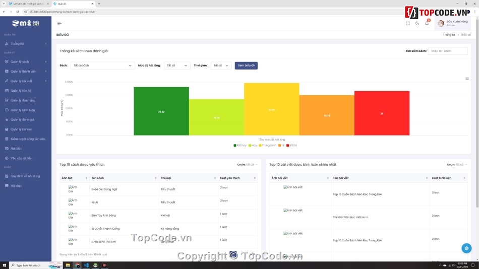 Website thương mại điện tử php mysql,đồ án tốt nghiệp chuyên ngành php mysql,web bán sách php mysql thanh toán online,Website bán điện tử,Web thương mại