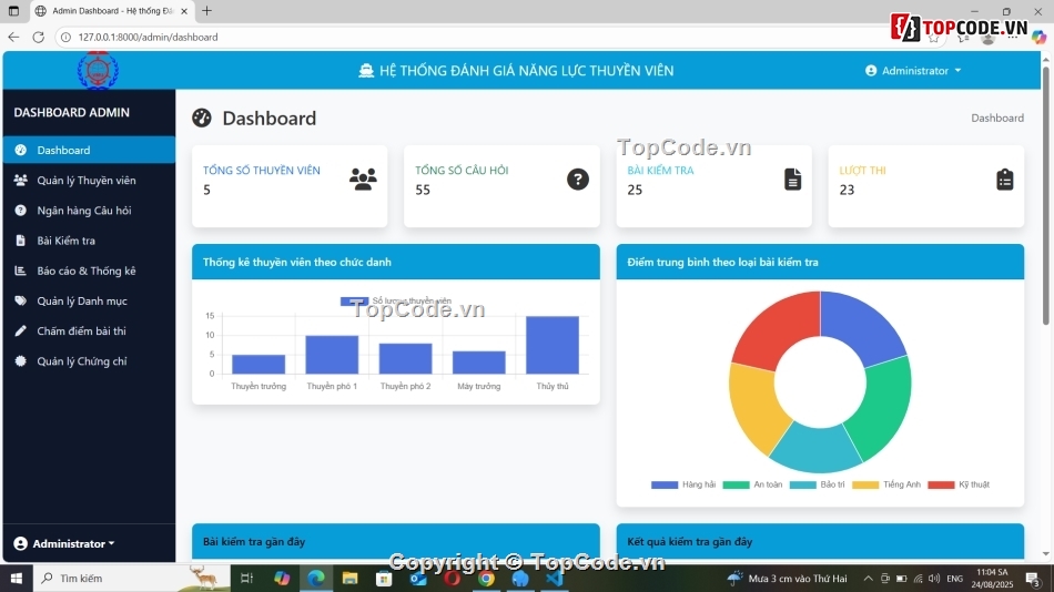 Web thi trắc nghiệm,Thi trắc nghiệm,code trắc nghiệm