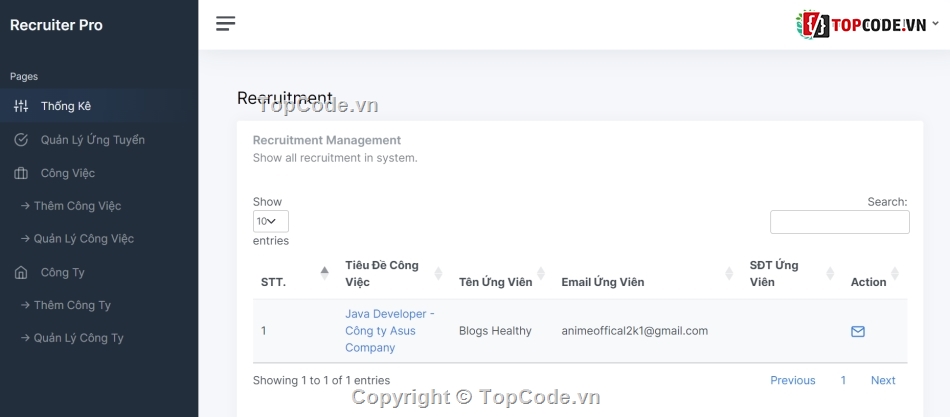 SQL,MySQL,Web tìm kiếm việc làm,PHP vs MYSQL,Tìm kiếm,Web thiết kế Web